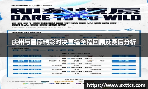 庆州与昌原精彩对决直播全程回顾及赛后分析