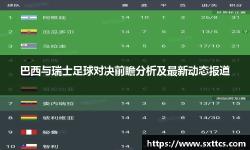 巴西与瑞士足球对决前瞻分析及最新动态报道
