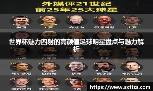 世界杯魅力四射的高颜值足球明星盘点与魅力解析