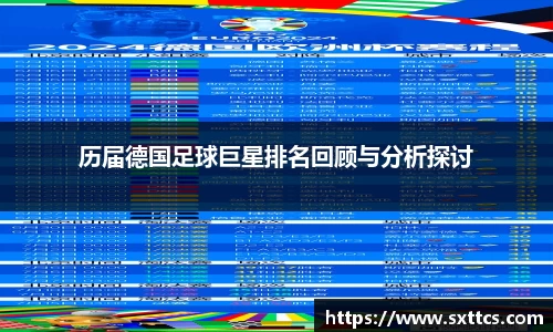 历届德国足球巨星排名回顾与分析探讨